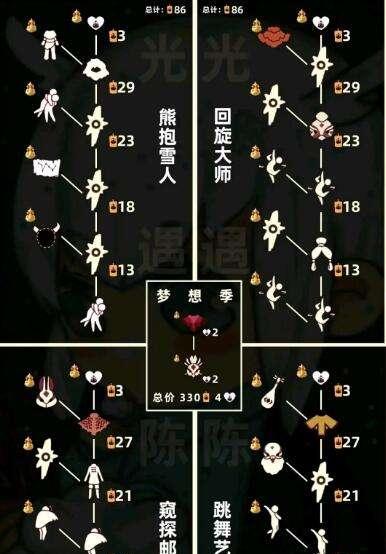 感恩欢庆使者兑换图攻略（用以光换取珍贵道具，轻松升级！）