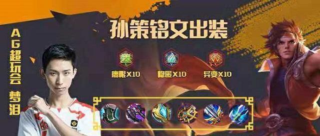 《孙策打野详细出装攻略》（以孙策打野为主题的贴吧讨论）