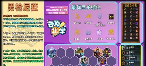 男士时尚出装攻略（教你配置完美男士时尚造型，轻松驾驭潮流风尚）