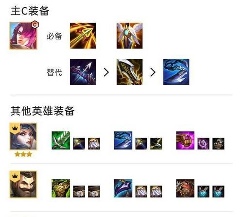 永恩全局出装思路攻略（掌握合理装备选择，成为永恩玩家中的强者）