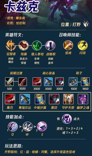 主宰法系出装攻略（成为法系王者，穿越战场无往不胜）