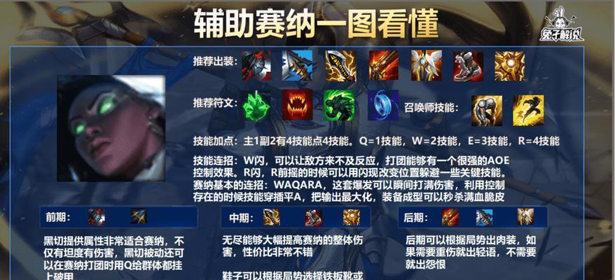 以赛娜手游版出装攻略（玩转以赛娜的装备选择与技巧，轻松取得胜利）