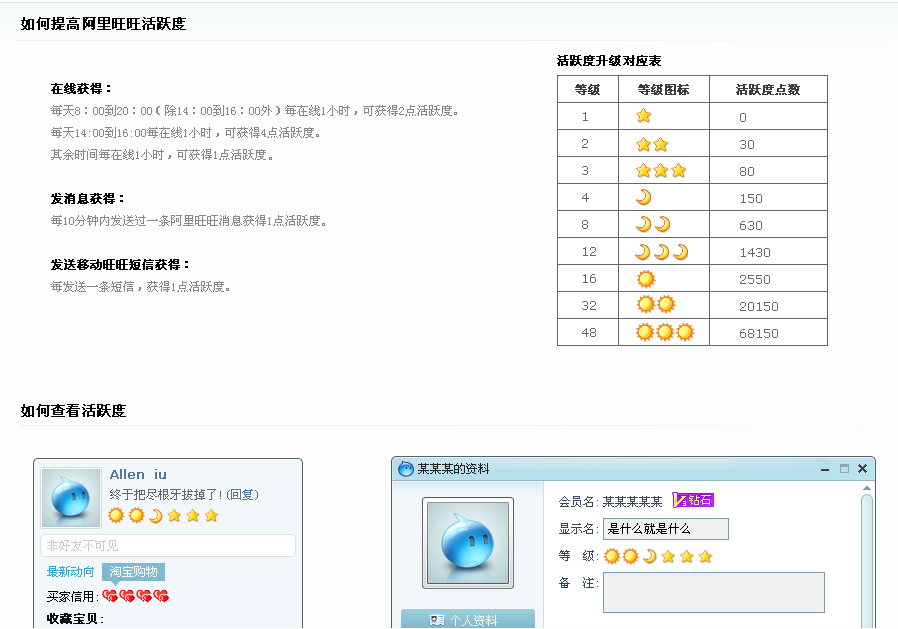 阿里旺旺2015活跃度怎么算 阿里旺旺2015活跃度计算方法