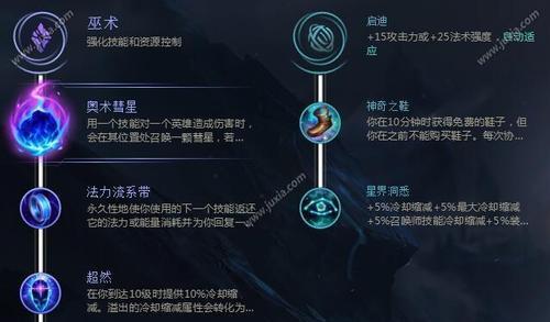 《劫s8出装攻略》（掌握劫s8的最佳装备选择，成为无敌忍者刺客！）