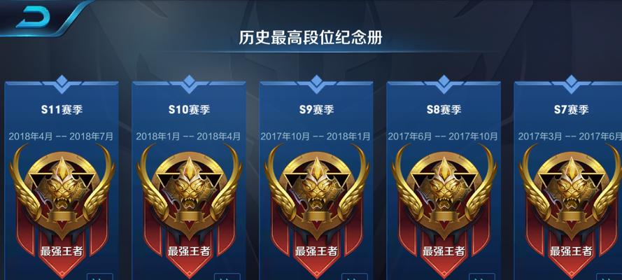 王者训练营人机出装攻略（走进王者荣耀，掌握人机出装要诀）