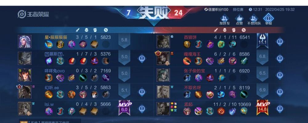 小明打野英雄正确出装铭文攻略（带你了解小明打野的最佳出装铭文搭配）