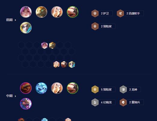 迅捷老鼠出装攻略大全（英雄联盟迅捷老鼠装备和符文搭配推荐，帮你成为不可阻挡的快枪手）