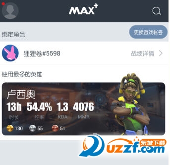 守望先锋游戏上市也有一段时间了,想不想知道自己在这段时间玩的战绩如何,小编为你带来守望先锋max+战绩查询软件,帮助你查询战绩、对手战绩,还有英雄物品资料,使用次数、胜率、伤害、克制关系,有需要的用户欢迎来东坡下载。守望先锋max+战绩查询软件怎么查守望先锋数据?守望先锋max+战绩查询软件查守望先锋数据的方法1、下载完毕后绑定手机号注册,进入APP,选择守望先锋2、入你的战网昵称绑定角色(注意ID的格式和大小写,#号为英文输入法)ã€?、同步完成后即可看到你的游戏数据,主页为你使用最多的英雄及他的数æ?、点å¼€战绩详情即可看到更多你使用的英雄的详细数据ã€?、点击最下方按钮可以选择“我”、a€œ数据a€ã€a€œ发现a€ã€a€œ直播a€四个栏目。我:个人信息查询数据:英雄资料库、排行榜等查询,如下图发现:各论坛的新闻资讯(包括多玩论坛)直播:守望先锋游戏直播关于英雄MMR:进入个人数据页面,我的英雄中可以看到每个英雄的个人MMR以及在所有玩家中的排名情况。英雄MMR意在为大家展示每个人不同英雄上的喜好和技术水准,综合英雄各项数据统计和胜率进行计算。以上就是守望先锋max+战绩查询软件怎么查守望先锋数据?守望先锋max+战绩查询软件查守望先锋数据的方法