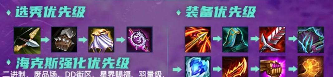 螳螂vs巨魔出装攻略（战场决胜利器不容忽视，掌握这个关键能力提升胜率！）