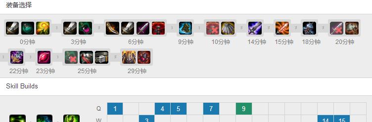 剑圣出装韩服最新攻略（高效利用装备提升剑圣实力，玩转韩服版本）