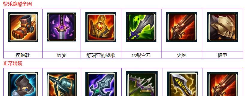 《无限火力出装攻略最新版——为你带来无敌战力》（超级英雄无限火力出装攻略，让你在战场上无往不胜！）