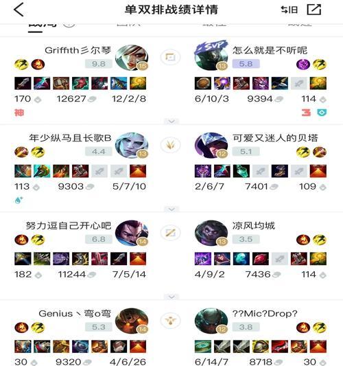 恐怖游戏刀妹出装攻略（掌握刀妹的关键装备，玩转恐怖游戏）