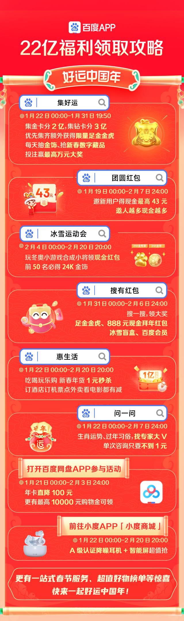 百度2022好运中国年期启动 2022百度集好运卡 百度2022好运中国年期启动 2022百度集好运卡