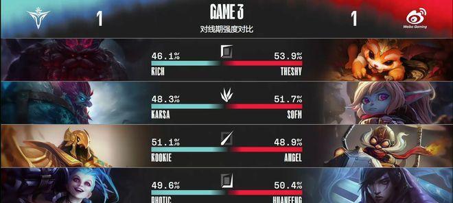 巨魔如何应对梦魇对线？（以梦魇对线巨魔阵容出装攻略）