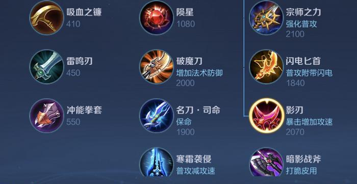 王者荣耀游戏人物出装攻略（全面解析王者荣耀英雄的最佳装备选择）