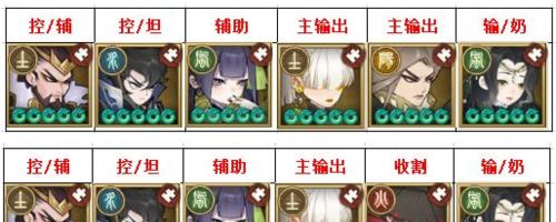 如何识别英雄？千秋辞的分解法！（如何识别英雄？千秋辞的分解法！）