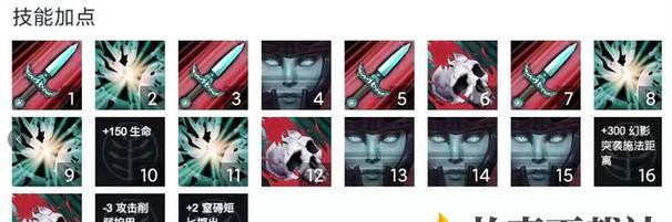 全面指南（从基础到高级，掌握删除装备的技巧与策略）