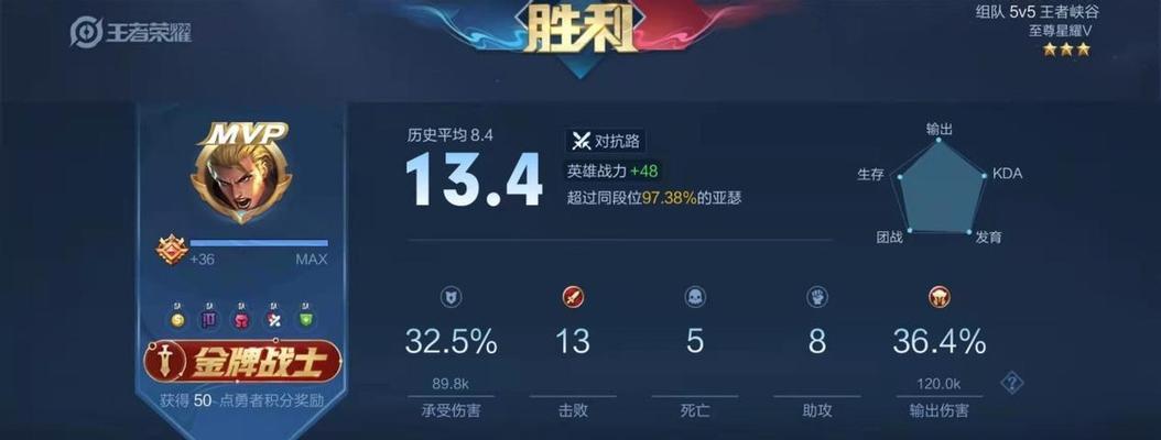 巨人王亚瑟出装攻略（冲刺胜利的必备装备，助你成为巅峰王者！）