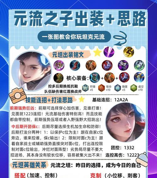 王者胖子辅助铭文出装攻略（胖子的辅助之道，铭文与出装详解）