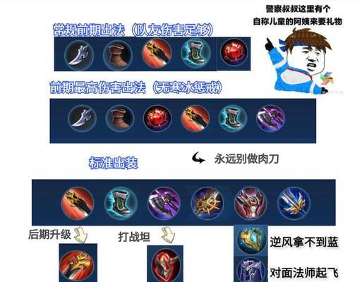 荣耀攻略（让你的赵云更上一层楼！）