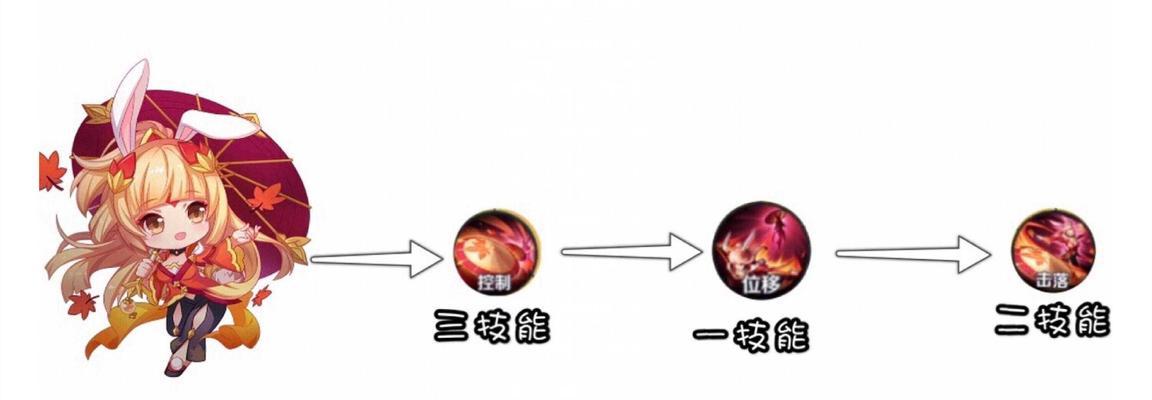 以端游最强铭文出装攻略视频（打造顶级装备，征战全服！）