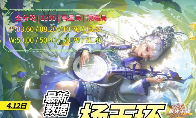 高星养猪出装攻略最新（如何利用高星装备提升养猪效益）