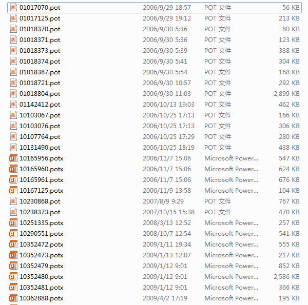pot是什么文件怎么用打开 pot文件详细介绍