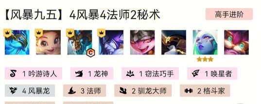 《以驯龙风暴出装攻略大全》（解锁专属装备，成为最强驯龙战士！）