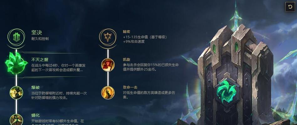 英雄联盟（选择正确的装备，让石头成为无坚不摧的杀手）