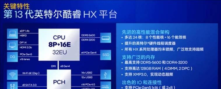 《云顶之弈》S5全英雄出装介绍（玩家必看！各路英雄出装攻略大全）