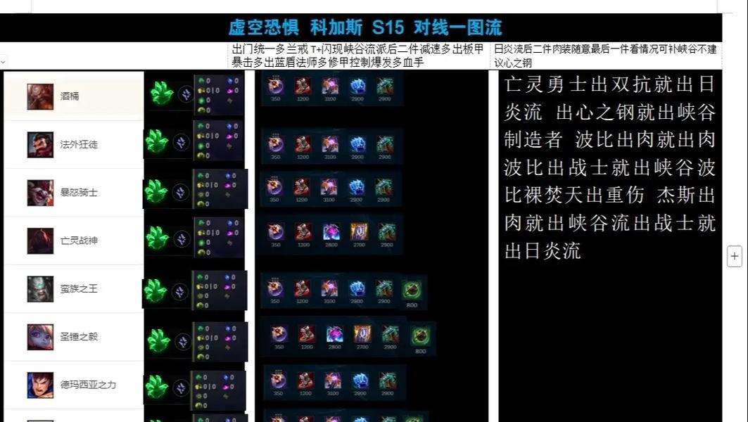 中路法师出装铭文攻略（打造无敌中单法师！快来学习中路法师出装铭文攻略！）