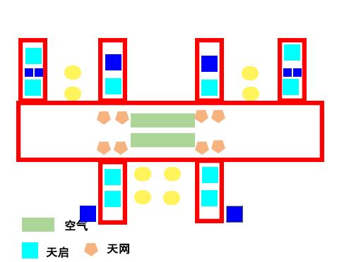 新塔防三通关攻略（从零开始，助你轻松通关三大关卡）