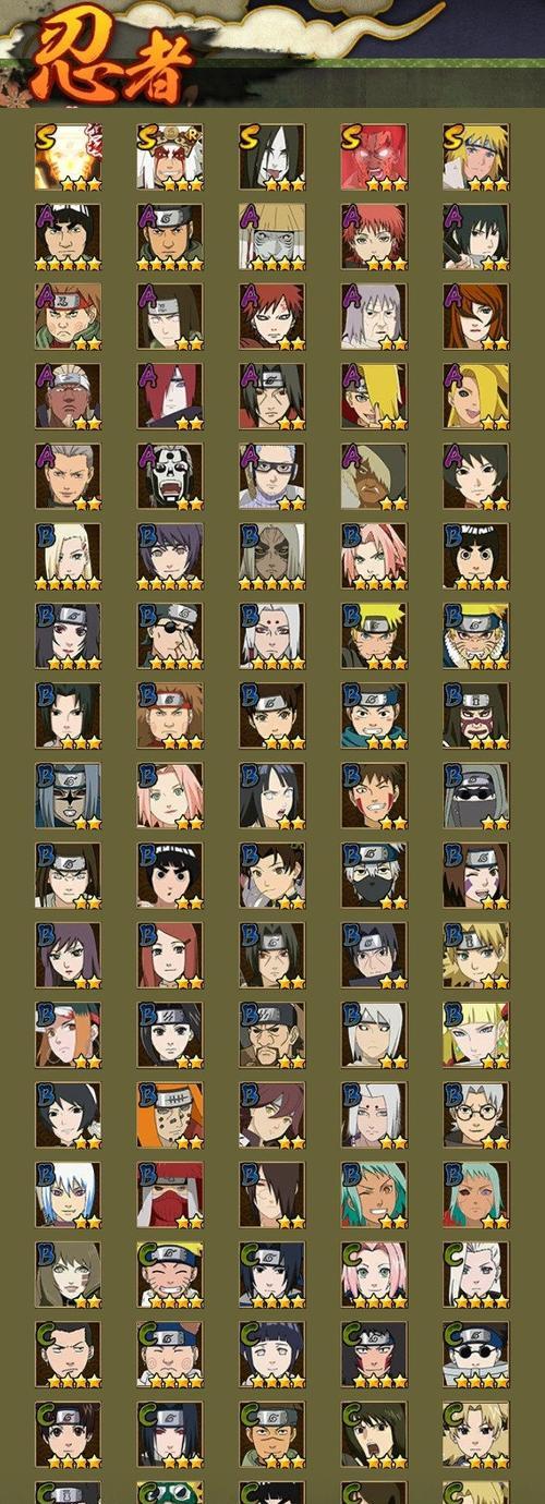 氪金通灵技能加点攻略（如何合理分配氪金通灵技能点提升实力？）