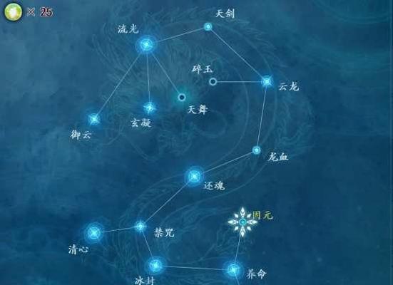 全明星三国技能加点攻略（打造最强阵容，技能加点要领大揭秘！）