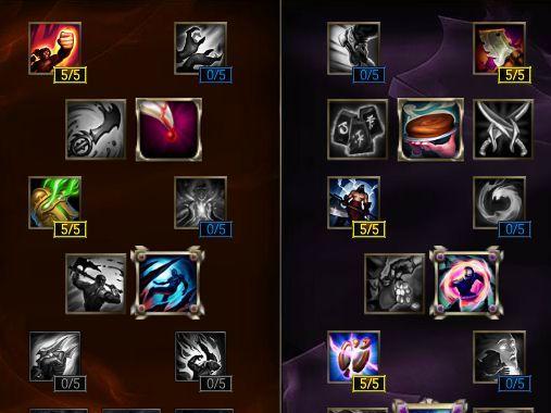 LOL劫出装攻略——提升你的游戏实力（打造无敌劫，玩转英雄联盟）