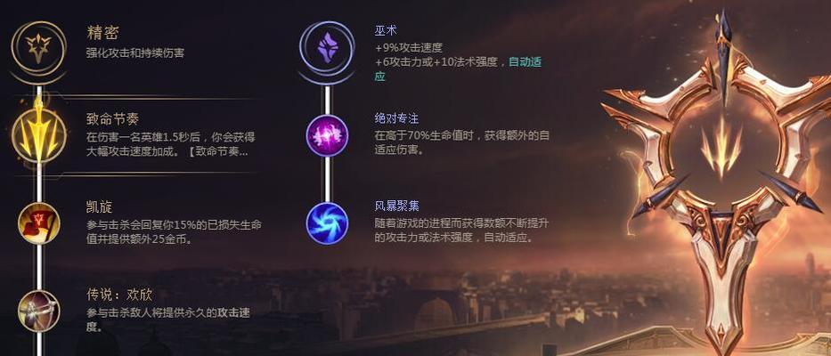 大鹌鹑掘墓出装攻略（揭秘最新版本大鹌鹑掘墓出装攻略，让你无往不利！）