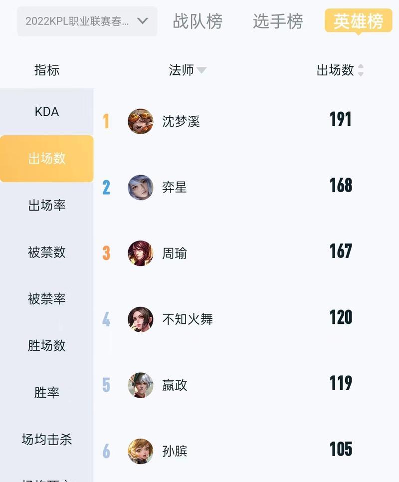 原版弈星技能机制攻略（全面解析弈星技能机制，助你在游戏中脱颖而出）