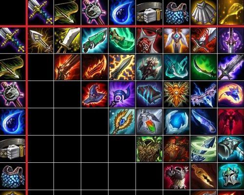 LOL云顶之弈攻略（一网打尽全套出装搭配，助你稳操胜券！）