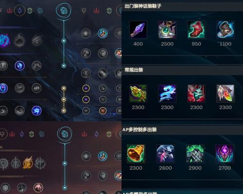 迅捷射手出装攻略（挑战全局）