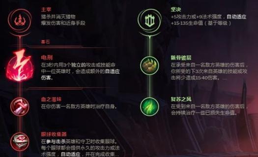 重装奶妈出装顺序攻略大全（完美揭秘，助你成为无敌保护队伍的核心）