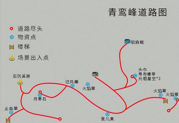 探秘仙剑4（仙剑4攻略大揭秘，助你成为真正的仙侠大侠）