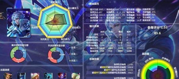 王昭君出装详细攻略铭文（打造最强王昭君！铭文装备技巧一网打尽）