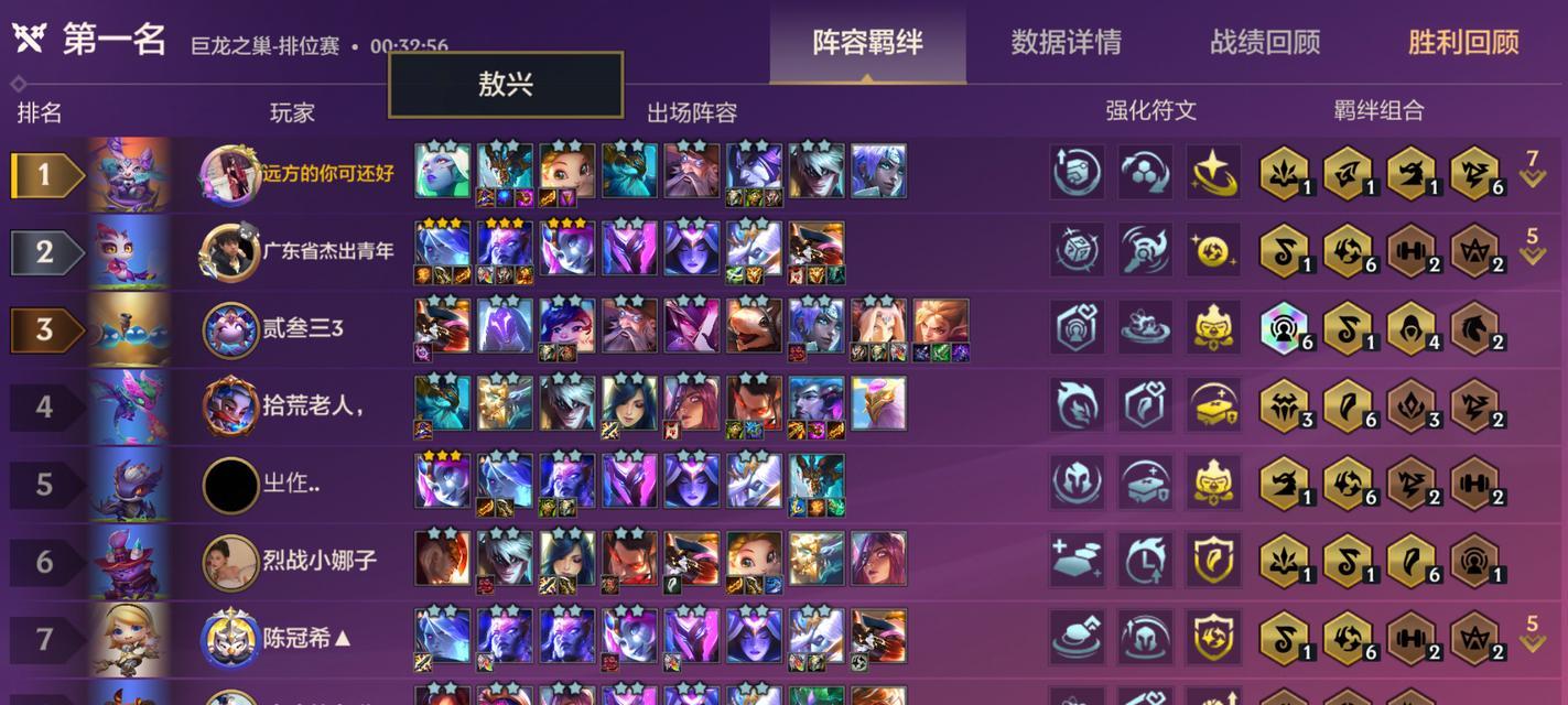 龙神羁绊出装顺序攻略最新（掌握出装顺序，让龙神羁绊发挥最强威力！）