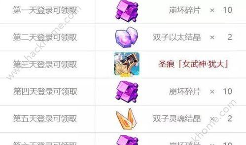 探秘崩坏3五周年庆女武神餐厅，解锁惊喜玩法！（感受游戏的真实气息，化身女武神狂欢一夜！）