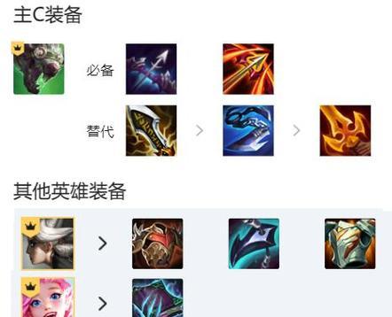 掌握关键出装，助你在游戏中无往而不胜！（掌握关键出装，助你在游戏中无往而不胜！）