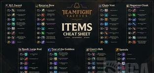 《云顶之弈》青龙刀小法玩法详解（如何利用青龙刀小法在云顶之弈中获得胜利？）