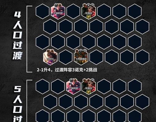 打造王者峡谷震撼阵容，S7.5怒玉豹女助你横扫四方！（S7.5怒玉豹女阵容攻略，快速上分！）