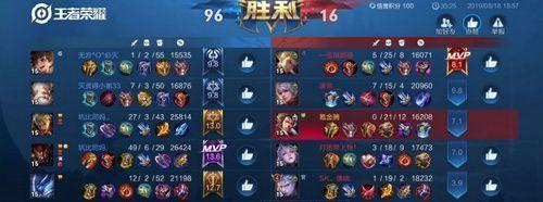 震雷削组合推荐阵容搭配攻略（打造最强王者荣耀阵容，让你轻松上分）