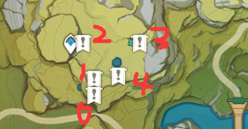 《原神》游戏碍于归途艰险成就攻略