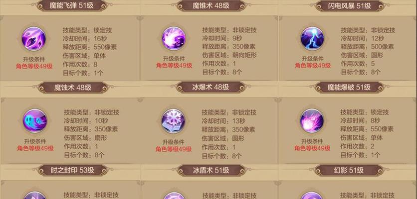 天使之战奶妈后期攻略（探索奶妈技能，助你在战场中立于不败之地）